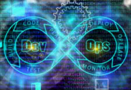 Three Benefits of Salesforce DevOps